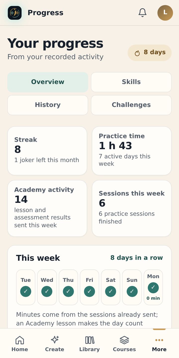 Progress screen on a phone: 8-day streak, practice time and the week ticked off