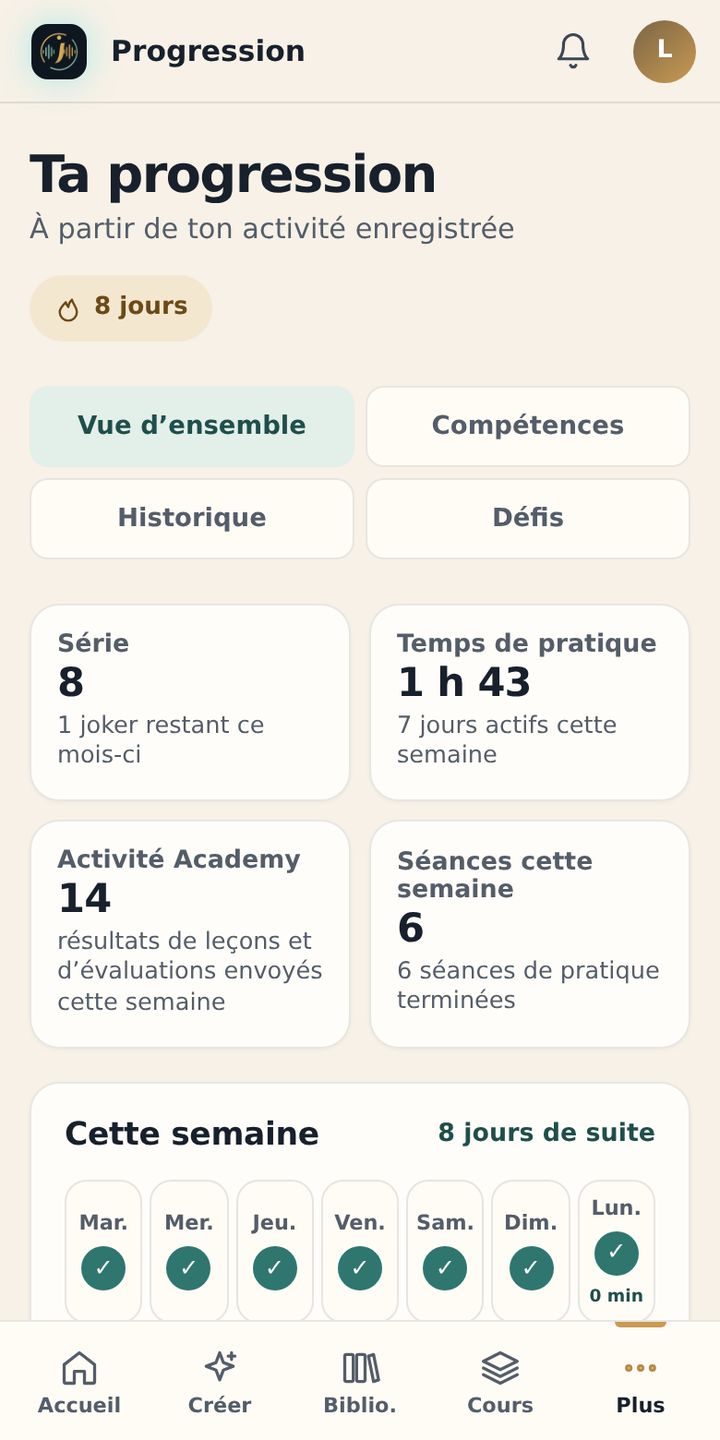 Écran Progression sur téléphone : série de 8 jours, temps de pratique et semaine cochée